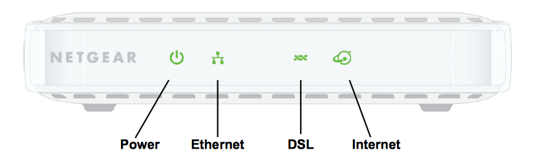 modem